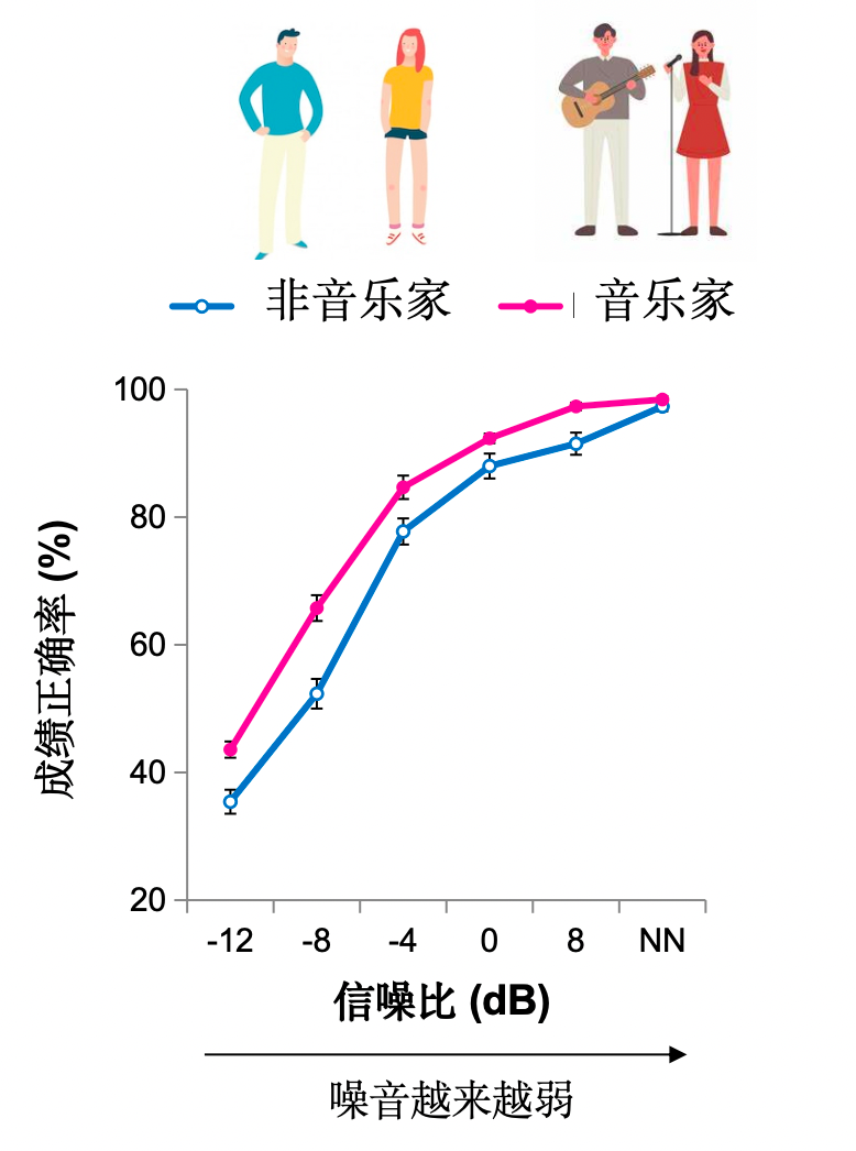 北京科学中心