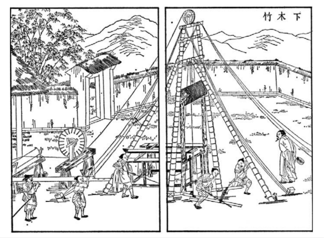 北京科学中心