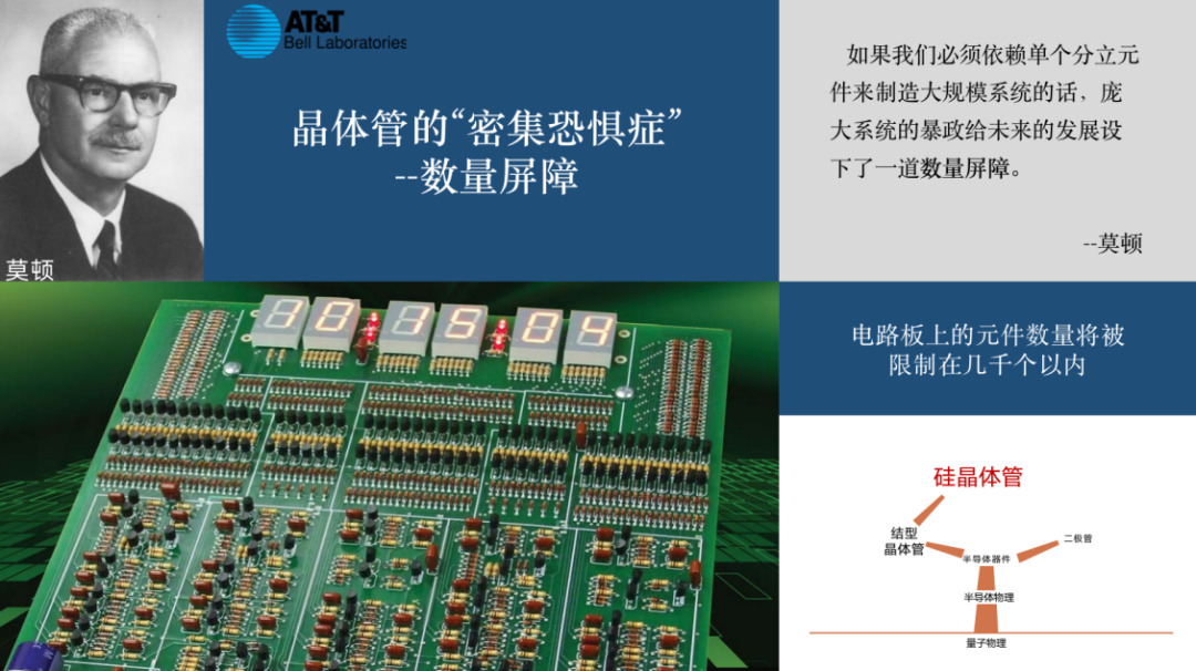 北京科学中心