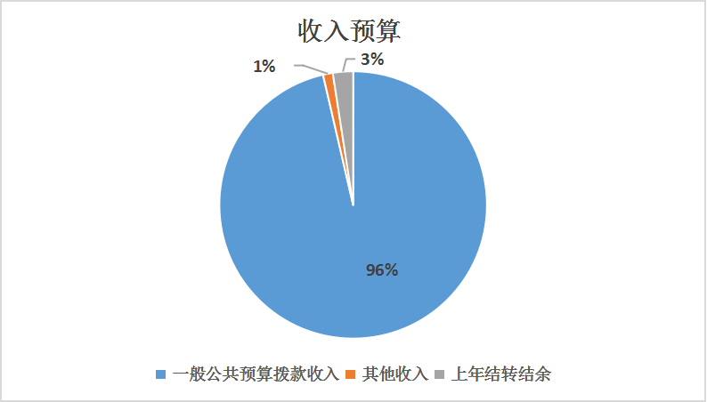 图片 1.png 图片 1.png