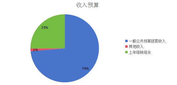 图片 1.png 图片 1.png
