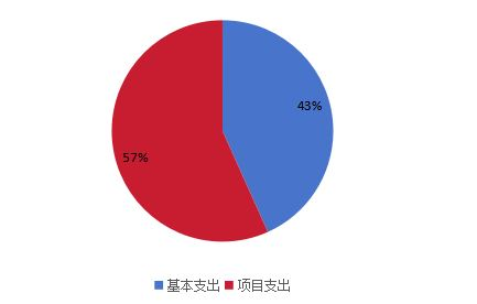 图片 2.png 图片 2.png