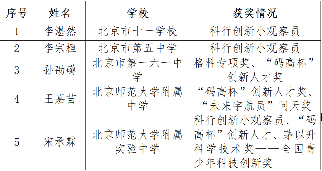 wechat_2025-08-19_172409_598.png wechat_2025-08-19_172409_598.png