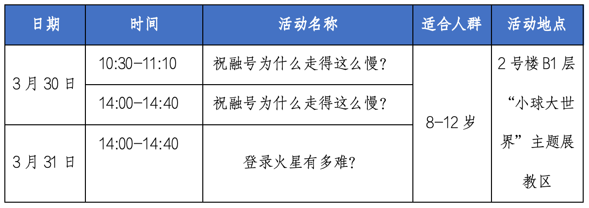 截屏2024-03-27 14.38.18.png 截屏2024-03-27 14.38.18.png