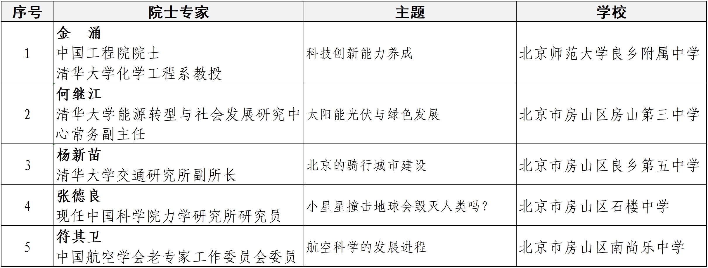 微信截图_20231101083018.png